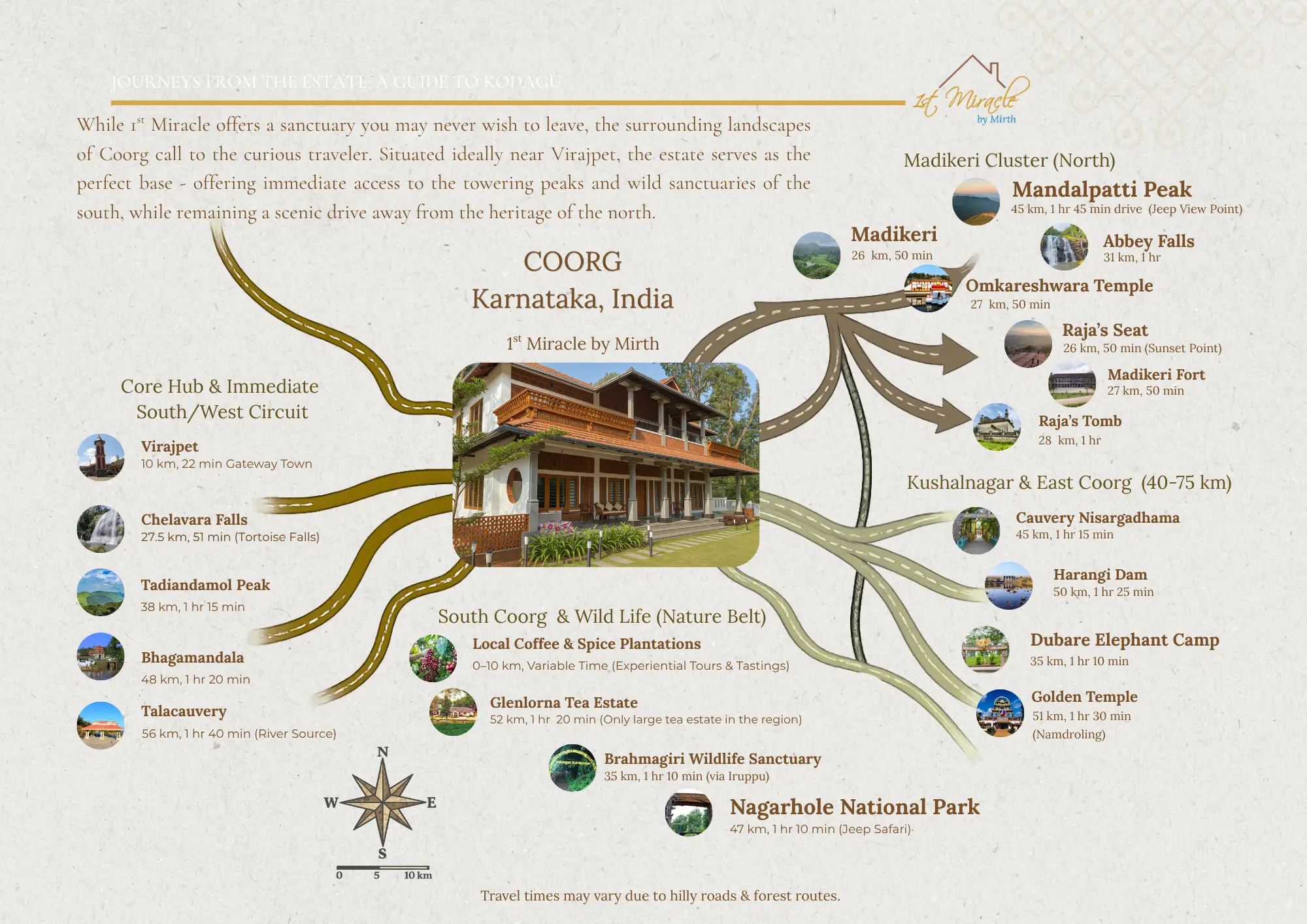 Coorg travel map showing Virajpet central stay location with routes to Madikeri Abbey Falls Nagarhole National Park Iruppu Falls and major attractions in Karnataka
